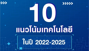 10 แนวโน้มเทคโนโลยีในปี 2022-2025