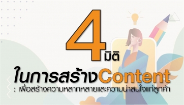 4 ขั้นตอนในการสร้างContent เจาะใจลูกค้า