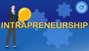 คำศัพท์ปัง ๆ ในแวดวงธุรกิจที่ทุกคนต้องรู้