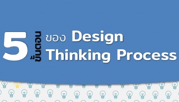 5 ขั้นตอนในกระบวนการคิดเชิงออกแบบ (Design Thinking)