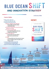 Blue Ocean Shift and Innovation Strategy