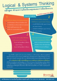 Logical & System Thinking