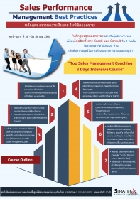 Sales Performance Management Best Practices