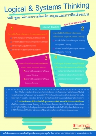 Logical & Systems Thinking