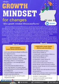 Growth Mindset for Change