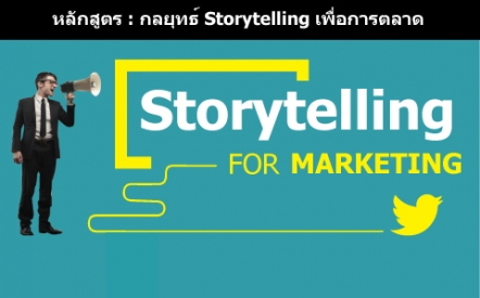 Storytelling for Marketing