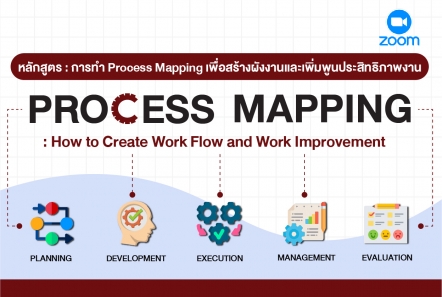 Process Mapping : How to Create Work Flow and Work Improvement