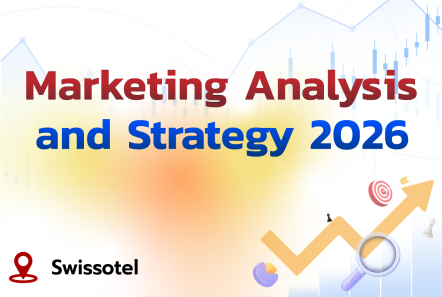 Marketing Analysis and Strategy 2026